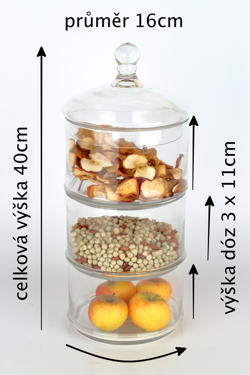 D&oacute;zy na potraviny